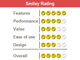 Smiley Rating