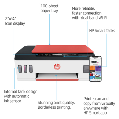 Hp Smart Tank Plus A Colour Multifunction Inkjet Printer Yw A