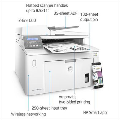 HP LaserJet Pro MFP M148dw A4 Mono Multifunction Laser Printer - 4PA41A