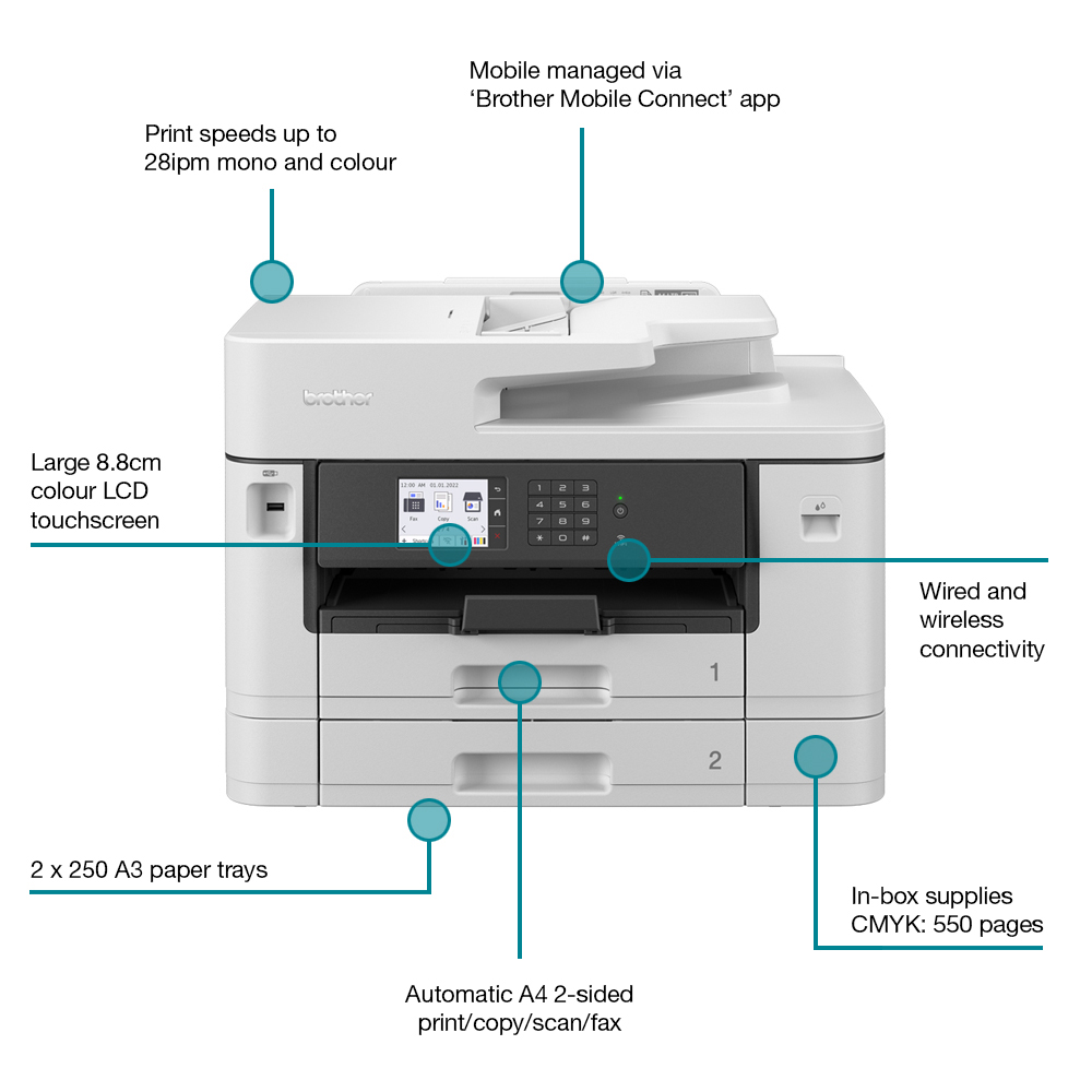 Brother MFC-J5910DW All-In-One Inkjet Printer for sale online