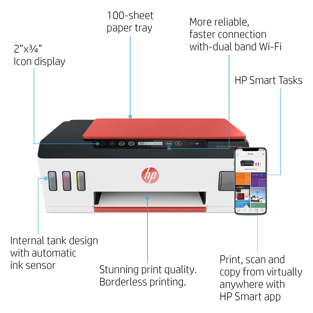 HP Inkjet Multifunction A4 Smart Printer 3YW75A Colour Plus - Tank 559