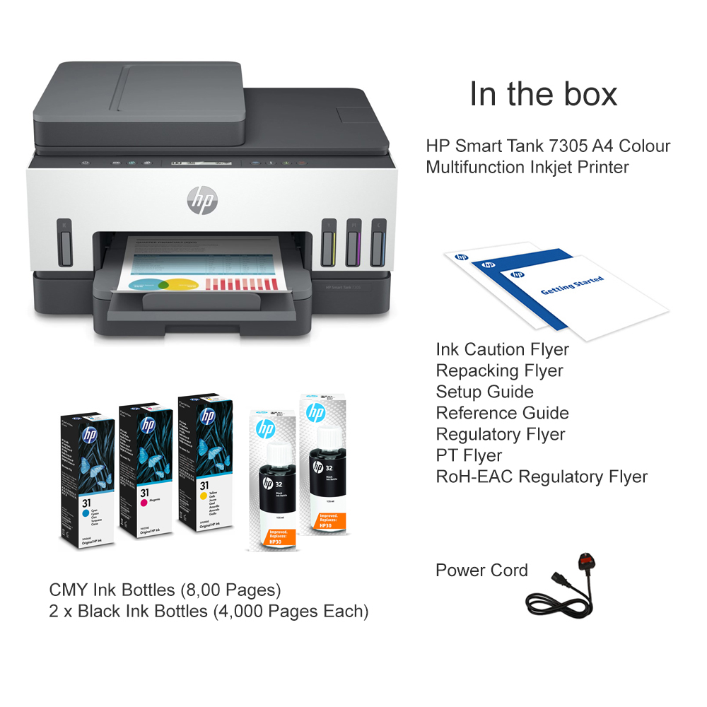 HP Smart Tank 7305 A4 Colour Multifunction Inkjet Printer 